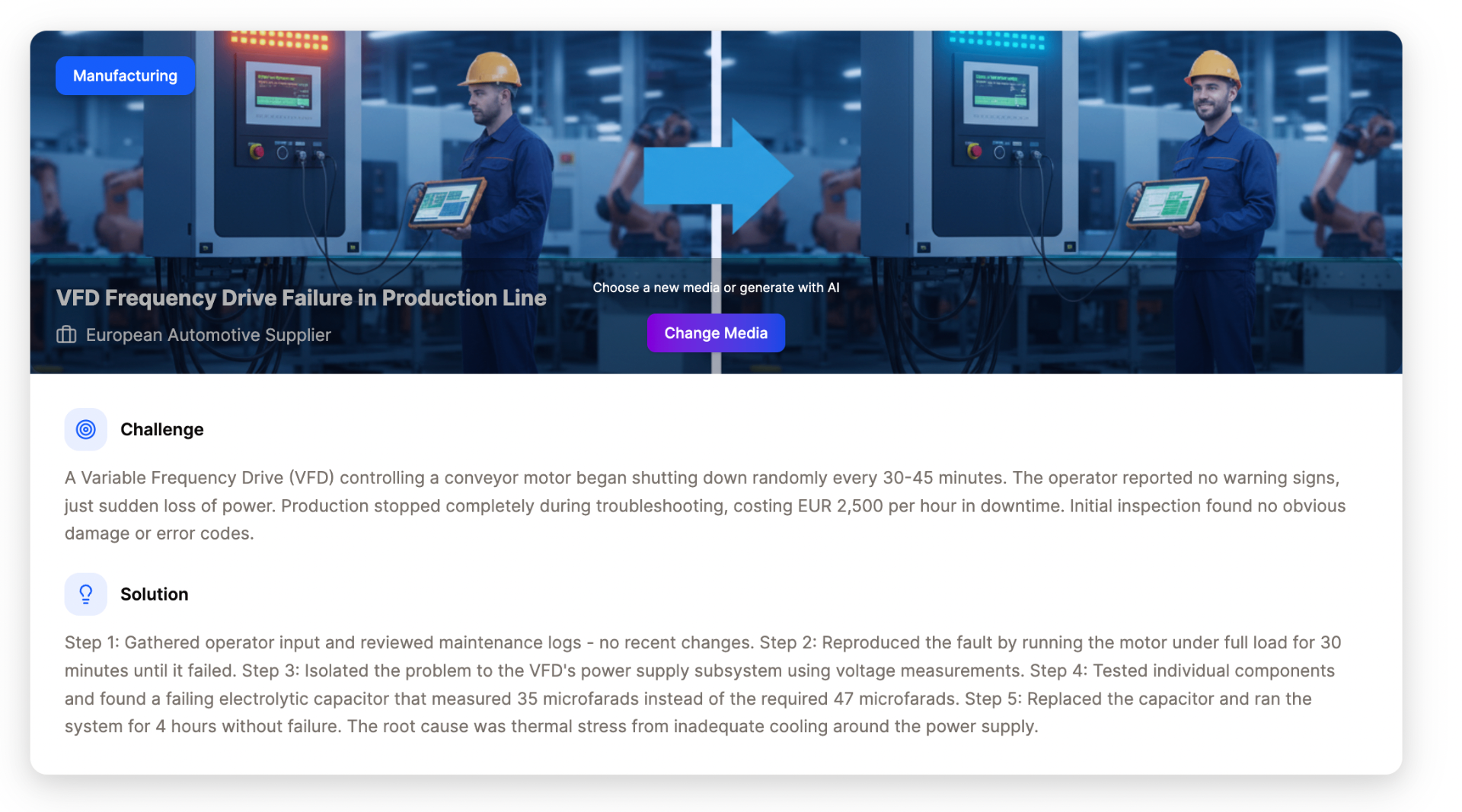 Case Study interactive asset
