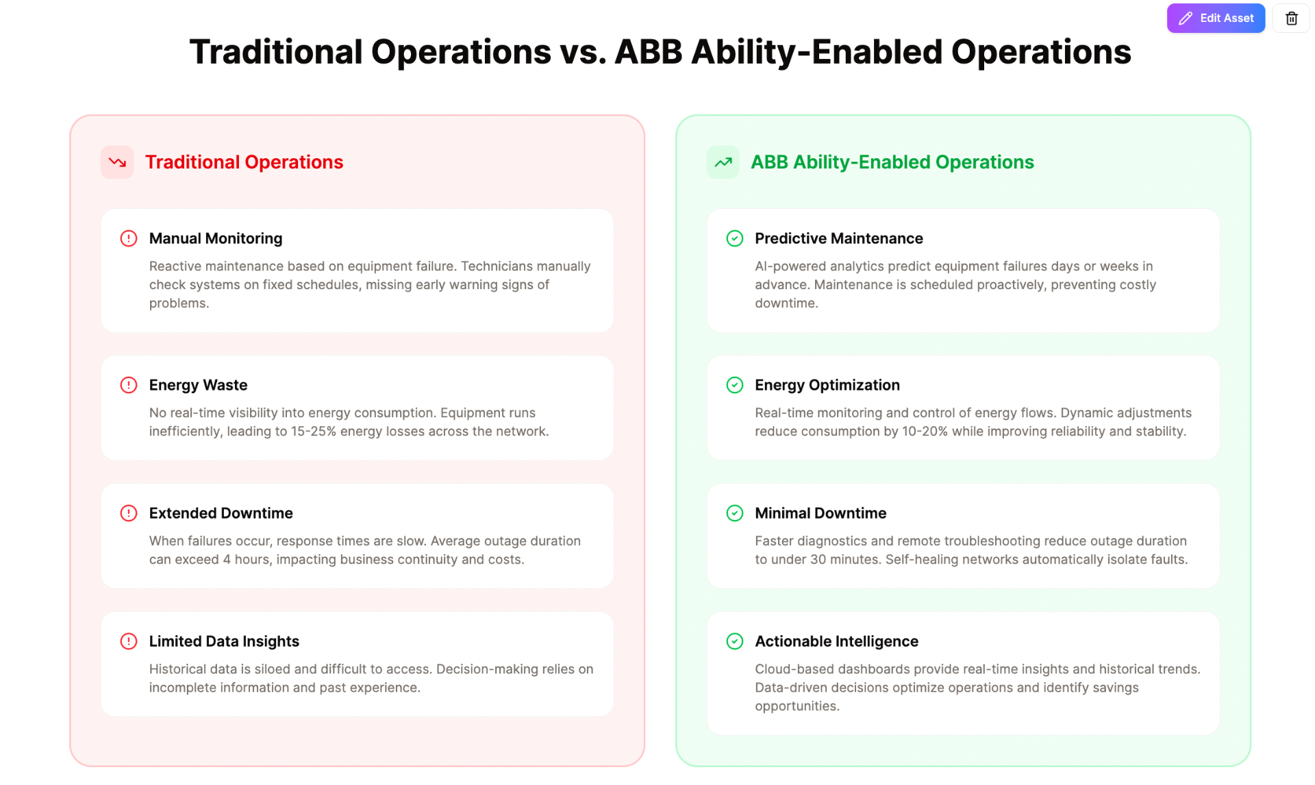 Comparison Table interactive asset